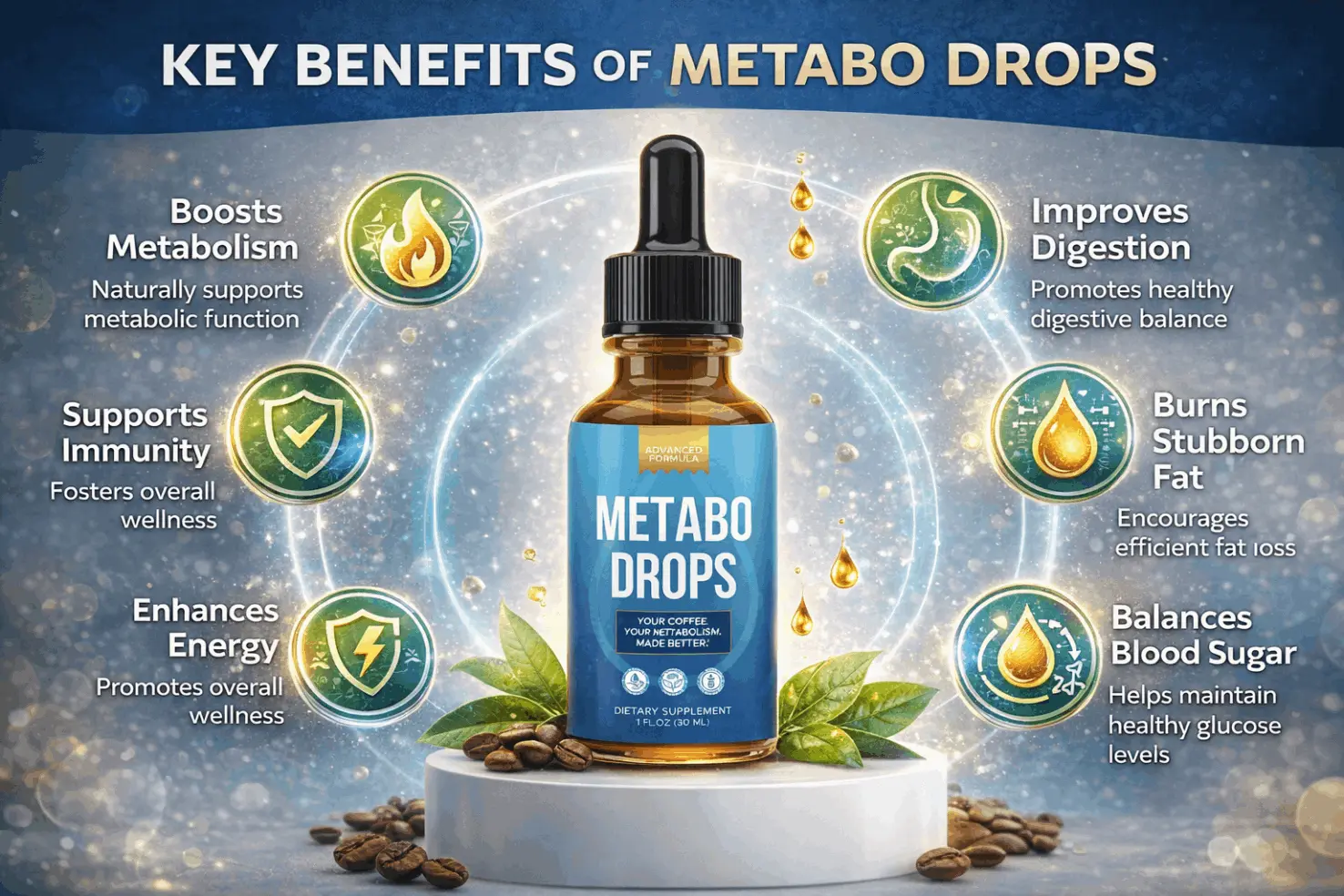 Metabo Drops benefits